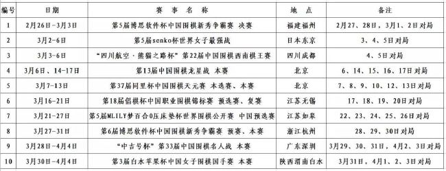 萧老太太冷哼一声：就知道找理由，几百块钱你好歹也能买只鸡炖了吧？一只土鸡也就百来块钱，你难道买不起吗？钱红艳心里火大，说：妈，家里五口人吃饭，您不给我生活费，我也是巧妇难为无米之炊，今天这饭里好歹还有猪肉，下顿饭可能连肉都吃不上了。